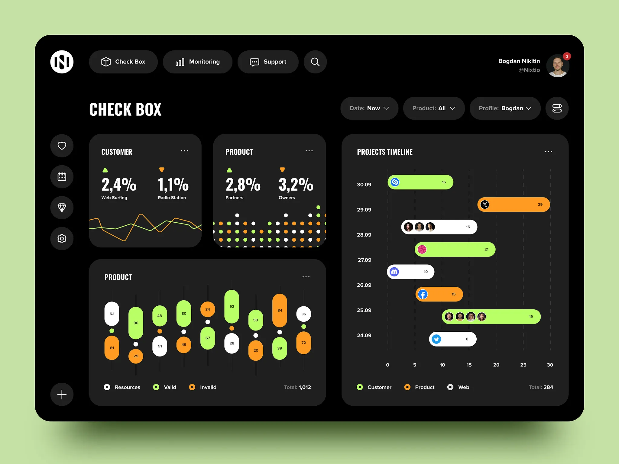 Social Network Platform